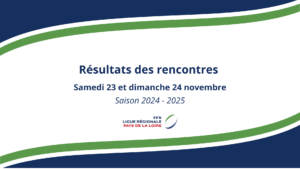 Résultats des rencontres