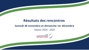 Résultats des rencontres