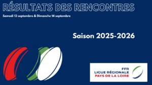 Résultats des rencontres